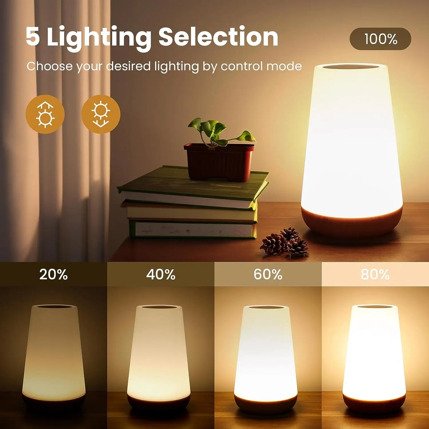 Prisma Aura Touch Night Light