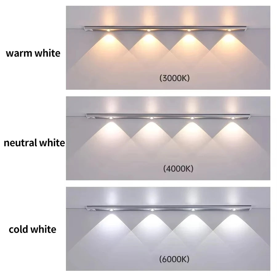Motion Glow Sensor Light